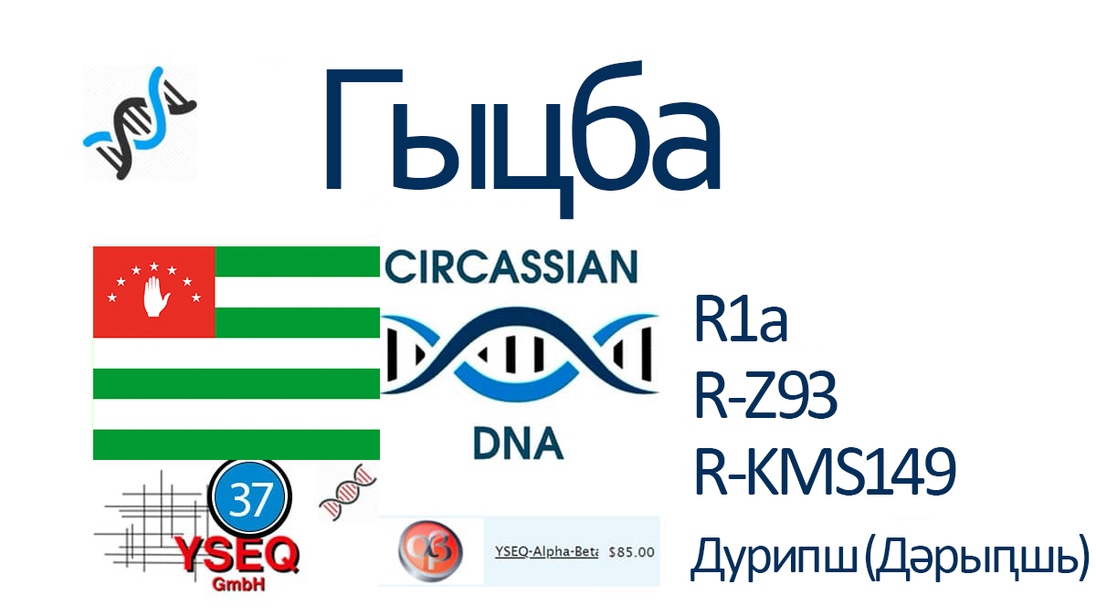 Гицба
