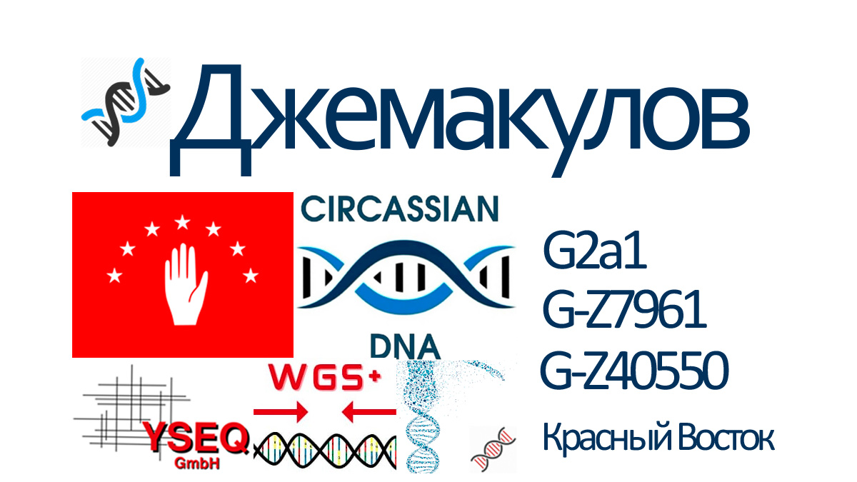 Джемакулов