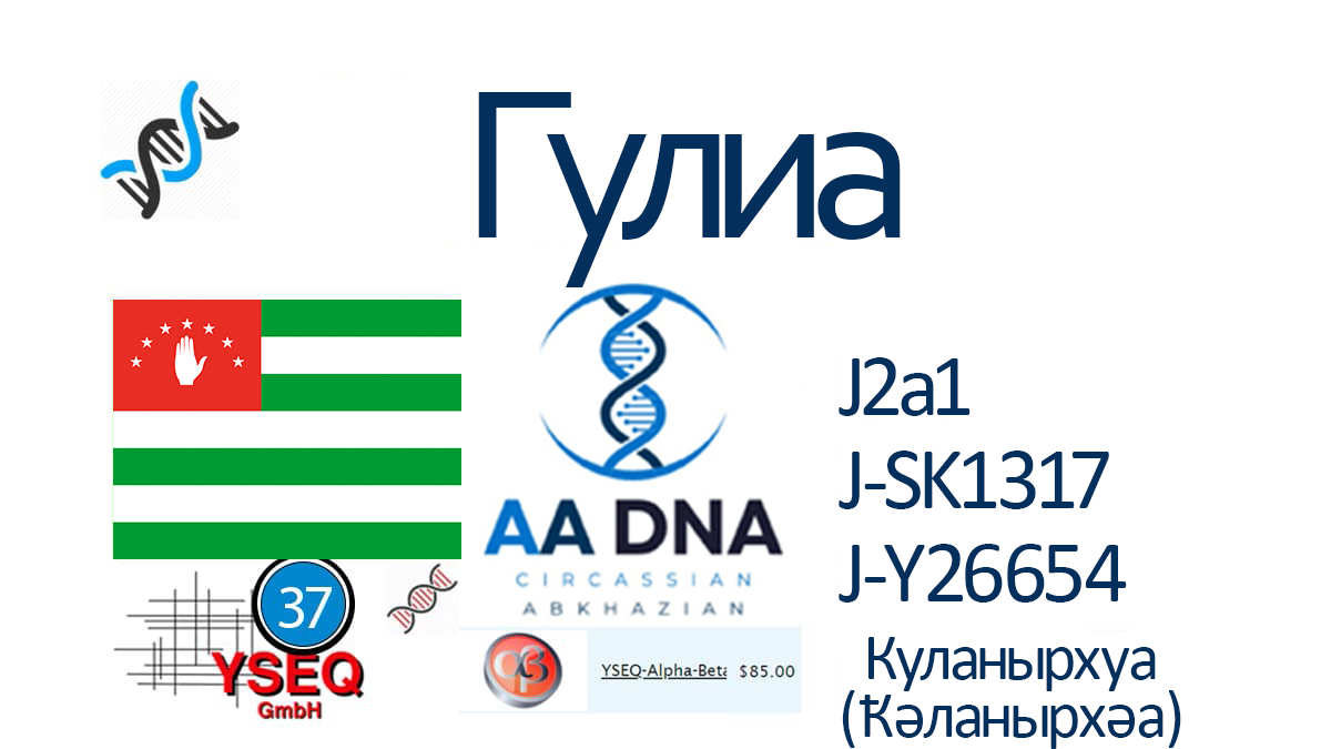 Гулиа