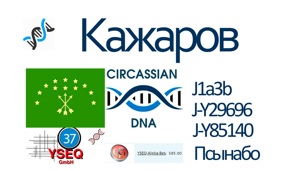 Кажаров