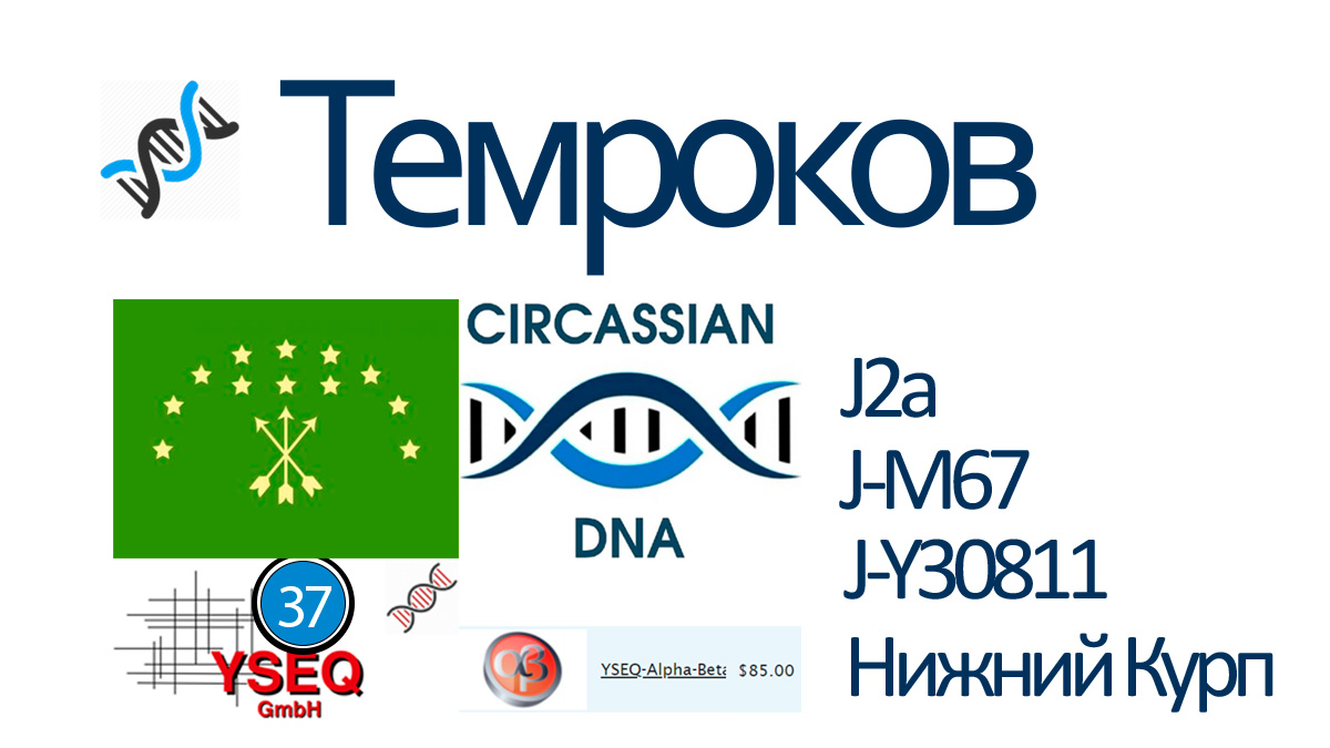 Темроков