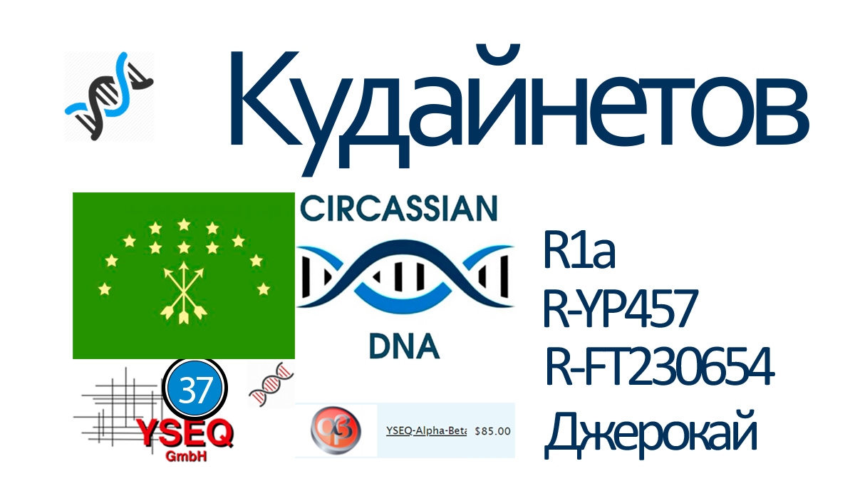 Кудайнетов