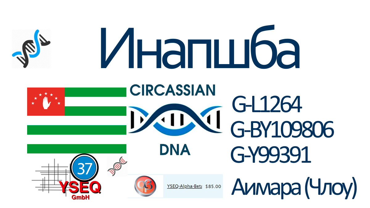 Инапшба