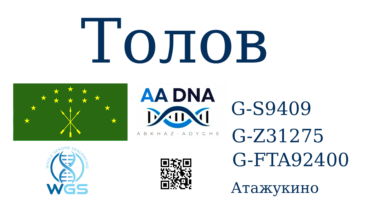 Толов