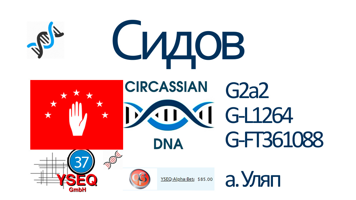 Сидов
