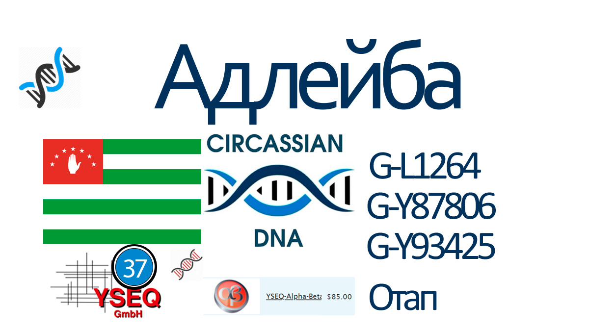 Адлейба