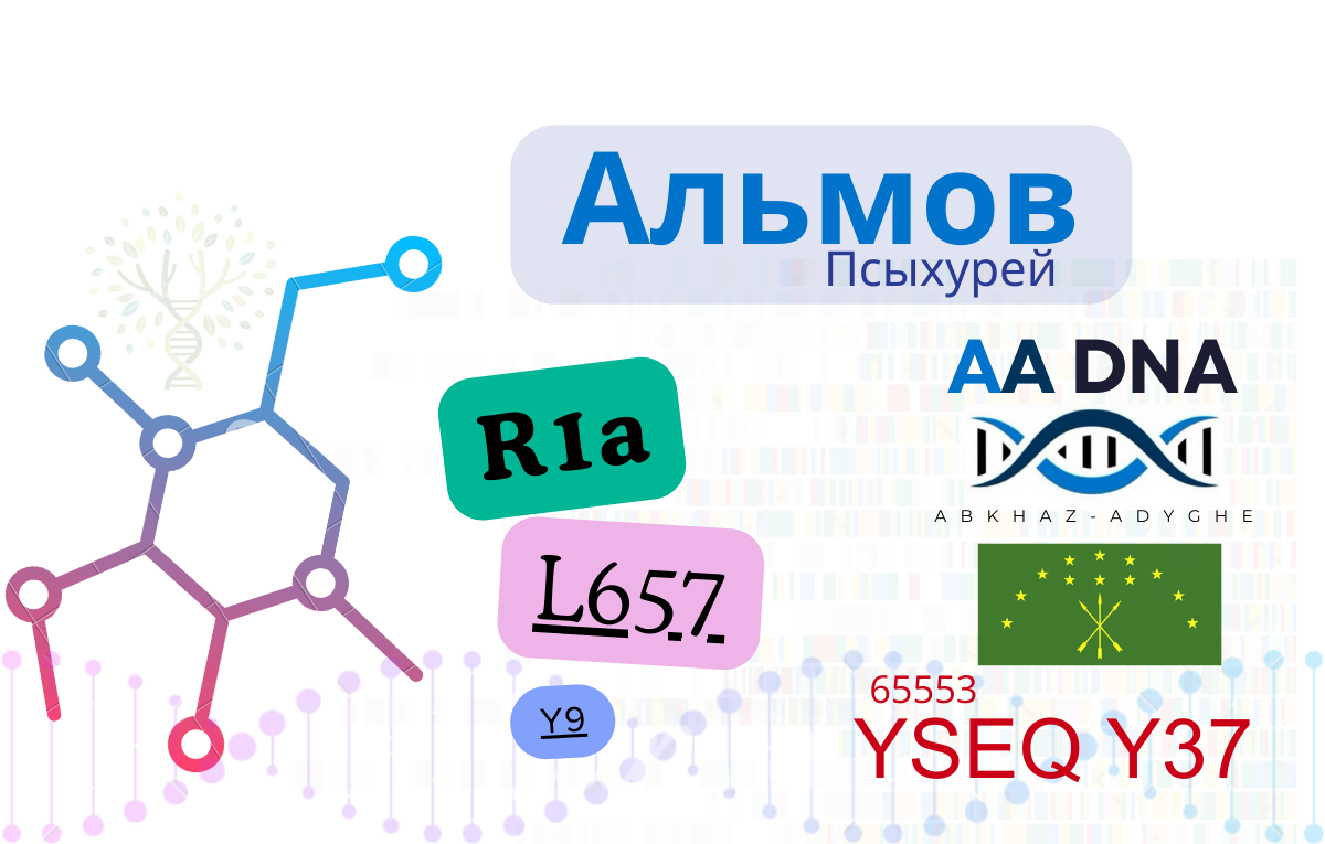 Альмов