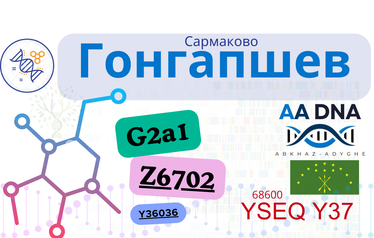 Гонгапшев