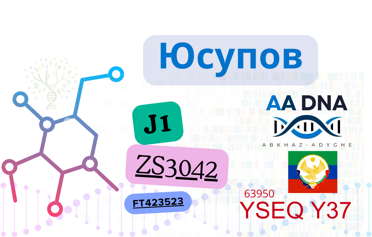 Юсупов