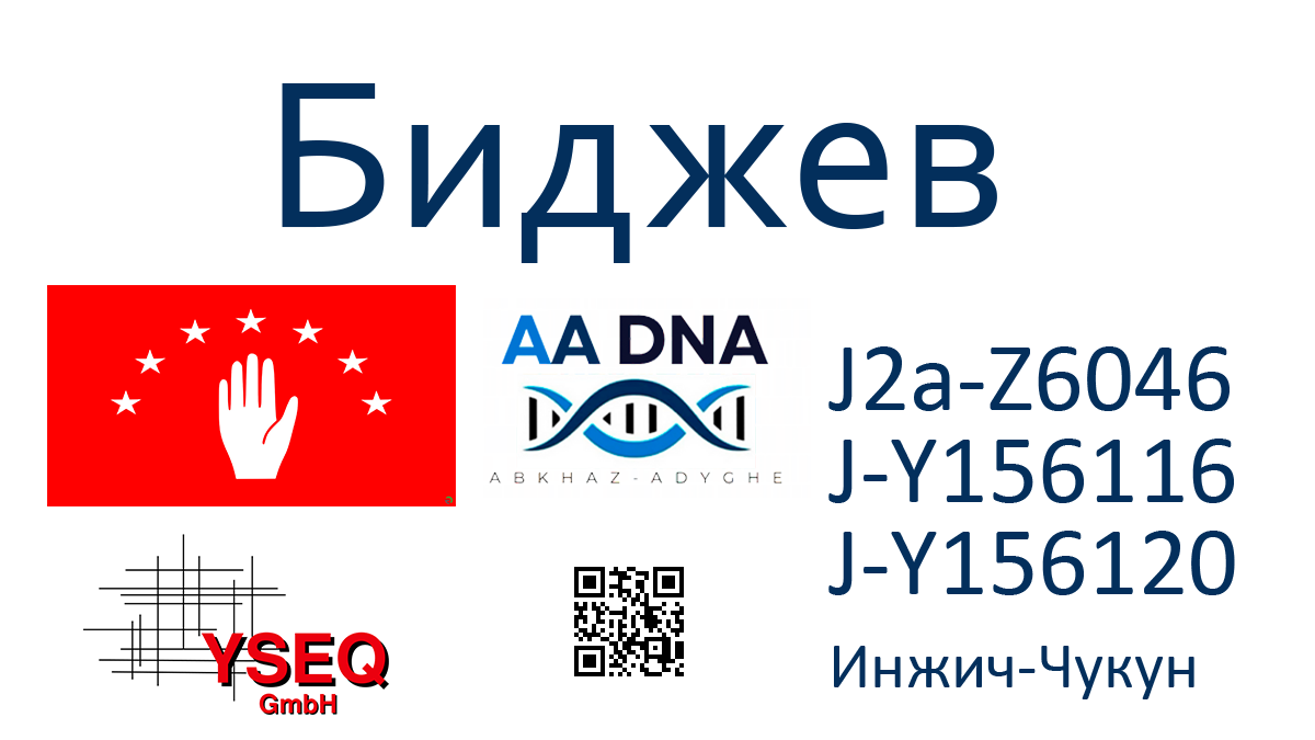 Биджев