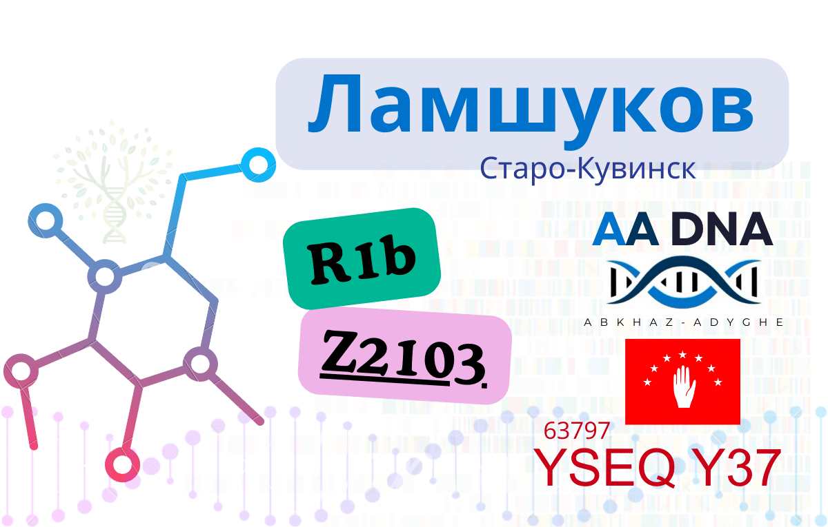 Ламшуков