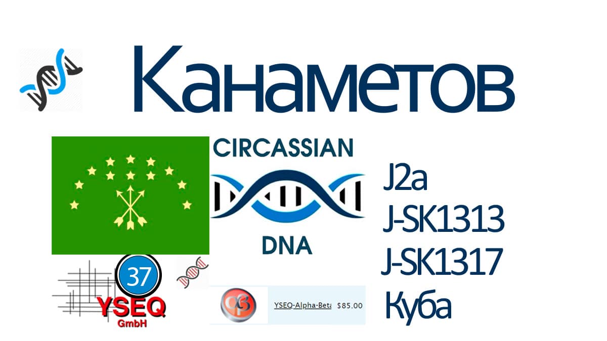 Канаметов