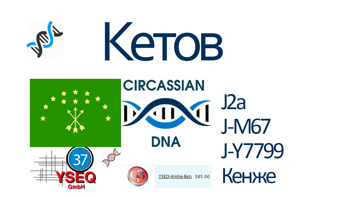 Кетов