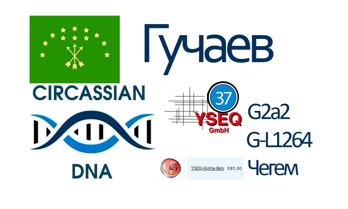 Гучаев