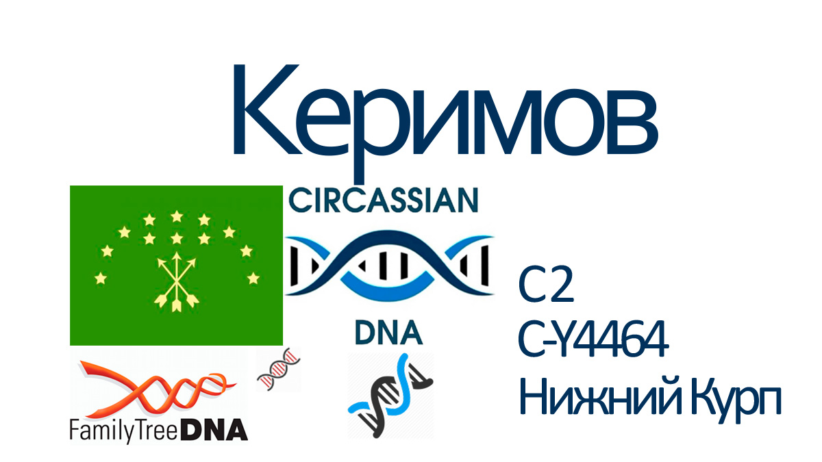 Керимов