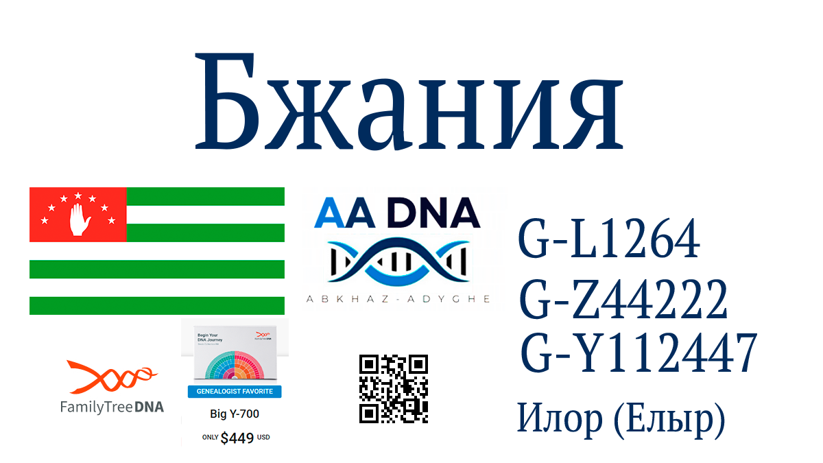 Бжания