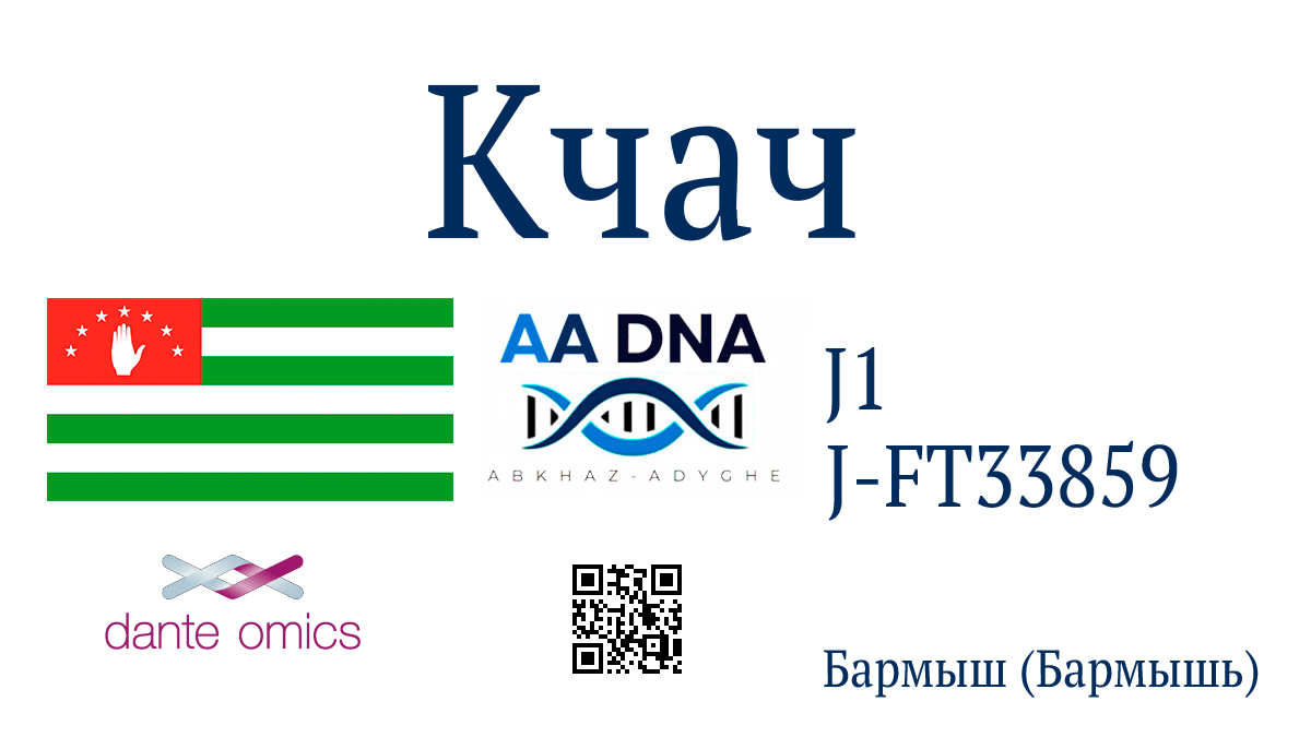 Кчач