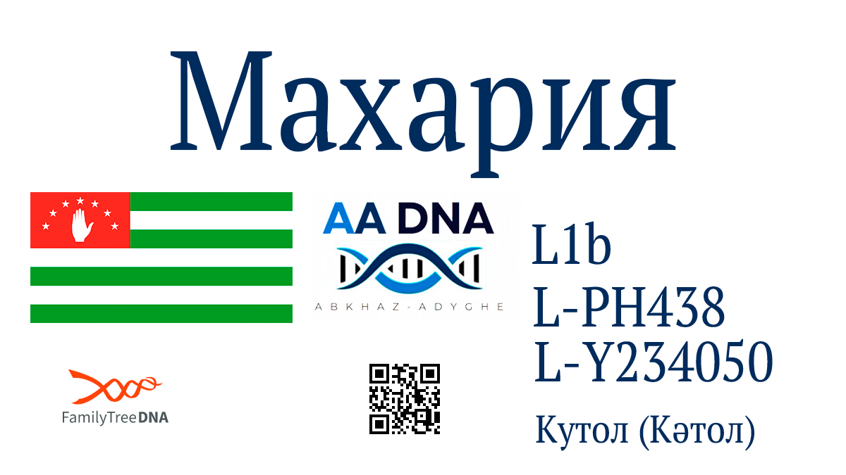 Махария