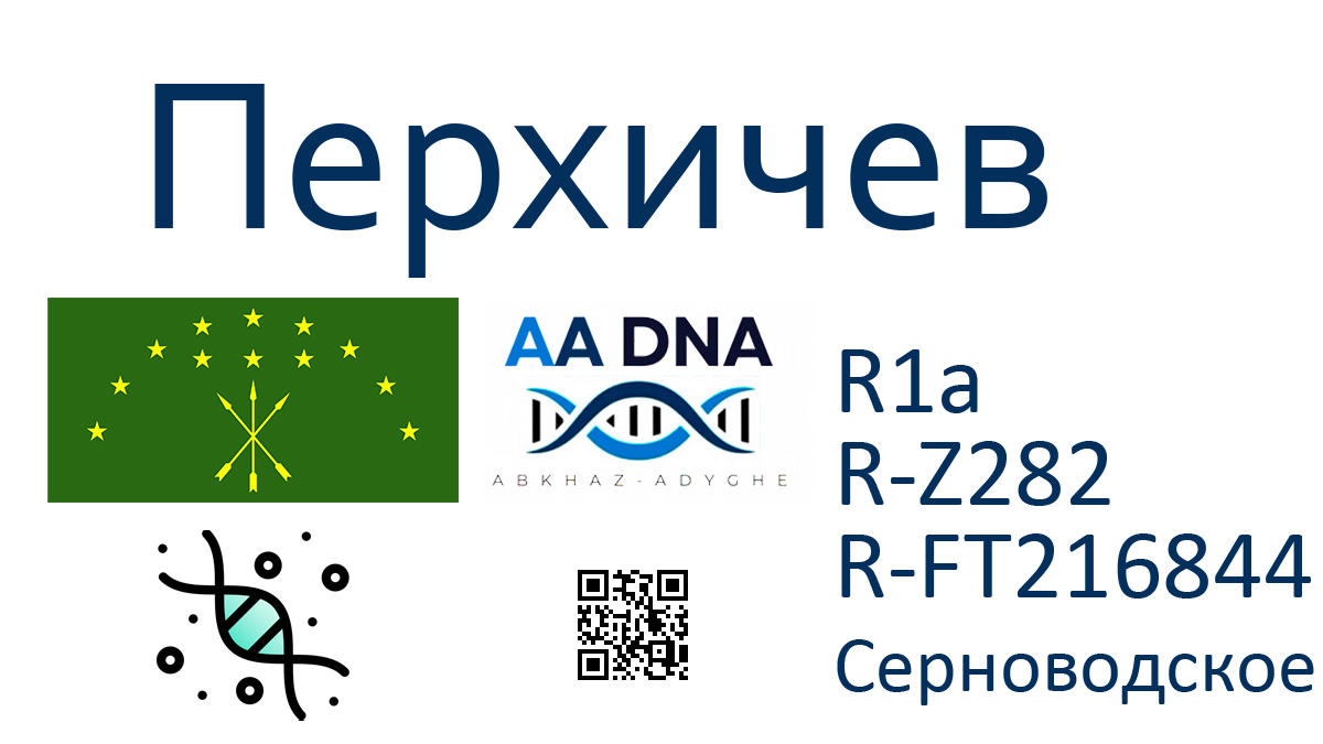 Перхичев