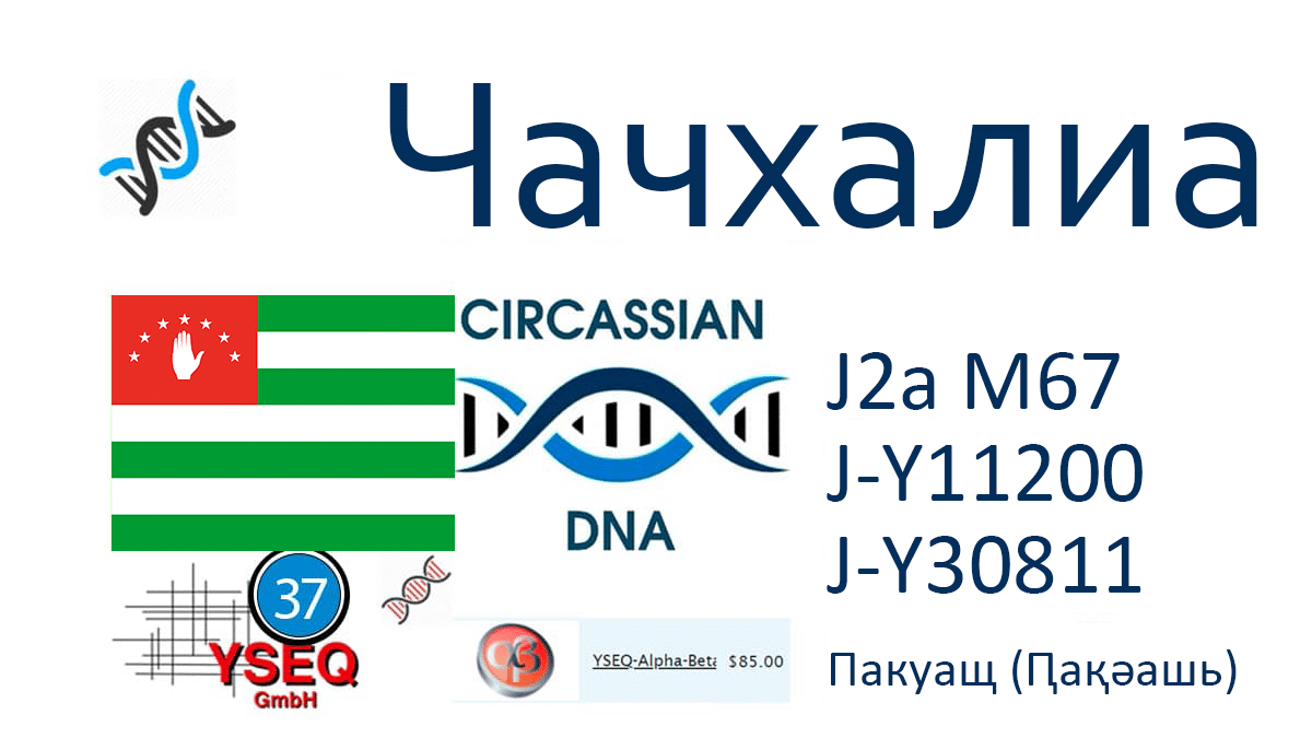 Чачхалиа