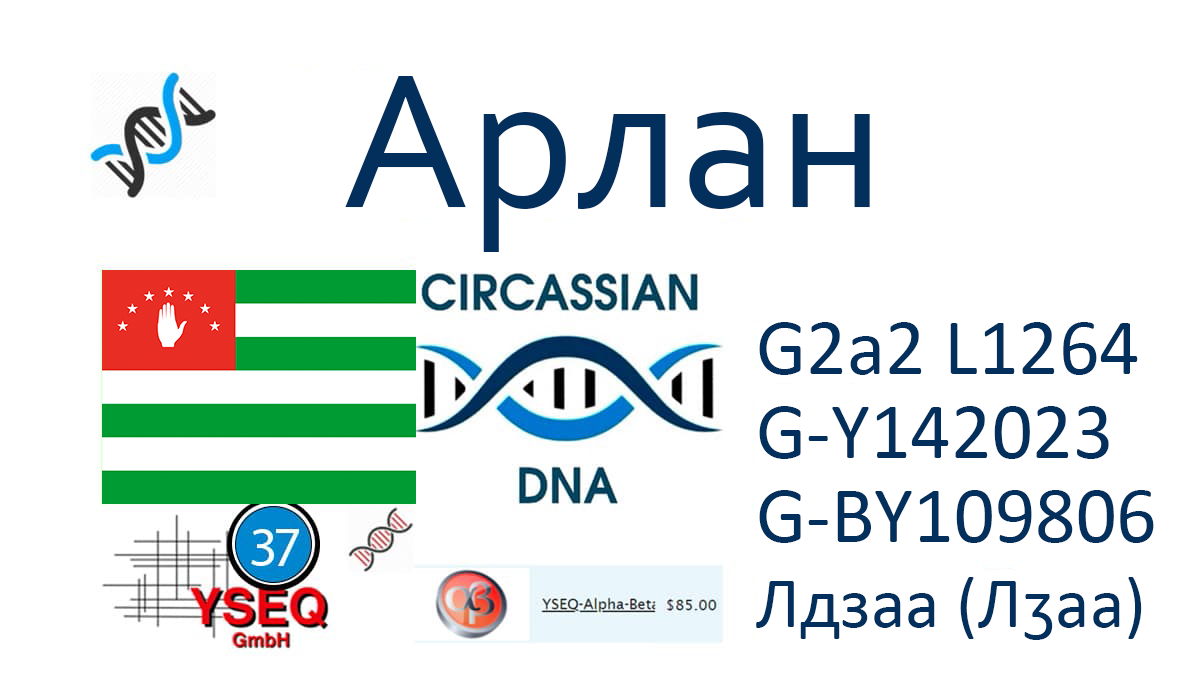 Арлан