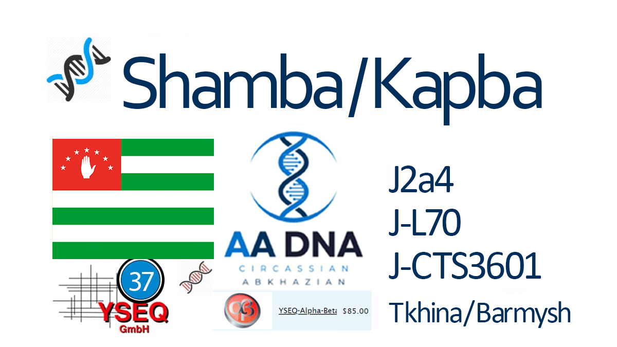 Shamba/Kapba