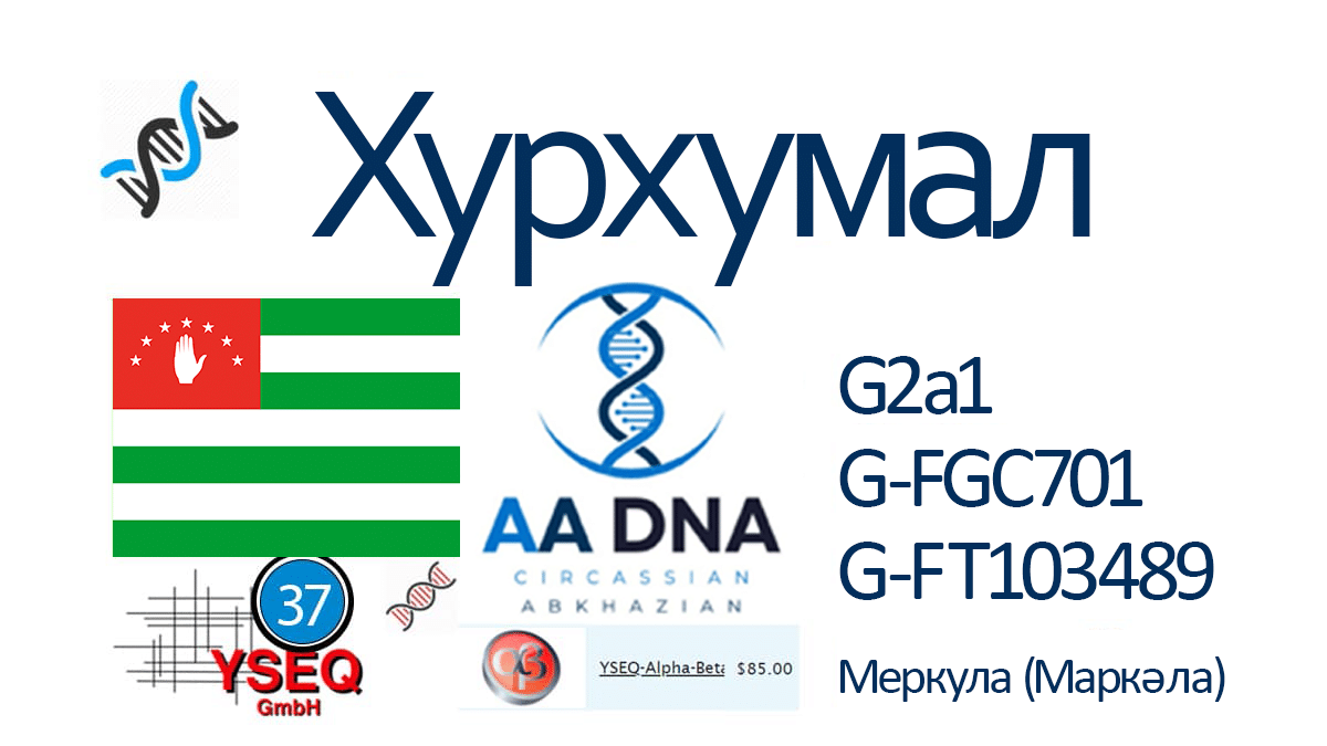 Хурхумал