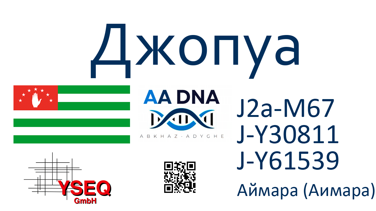 Джопуа