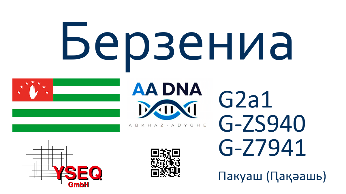 Берзениа