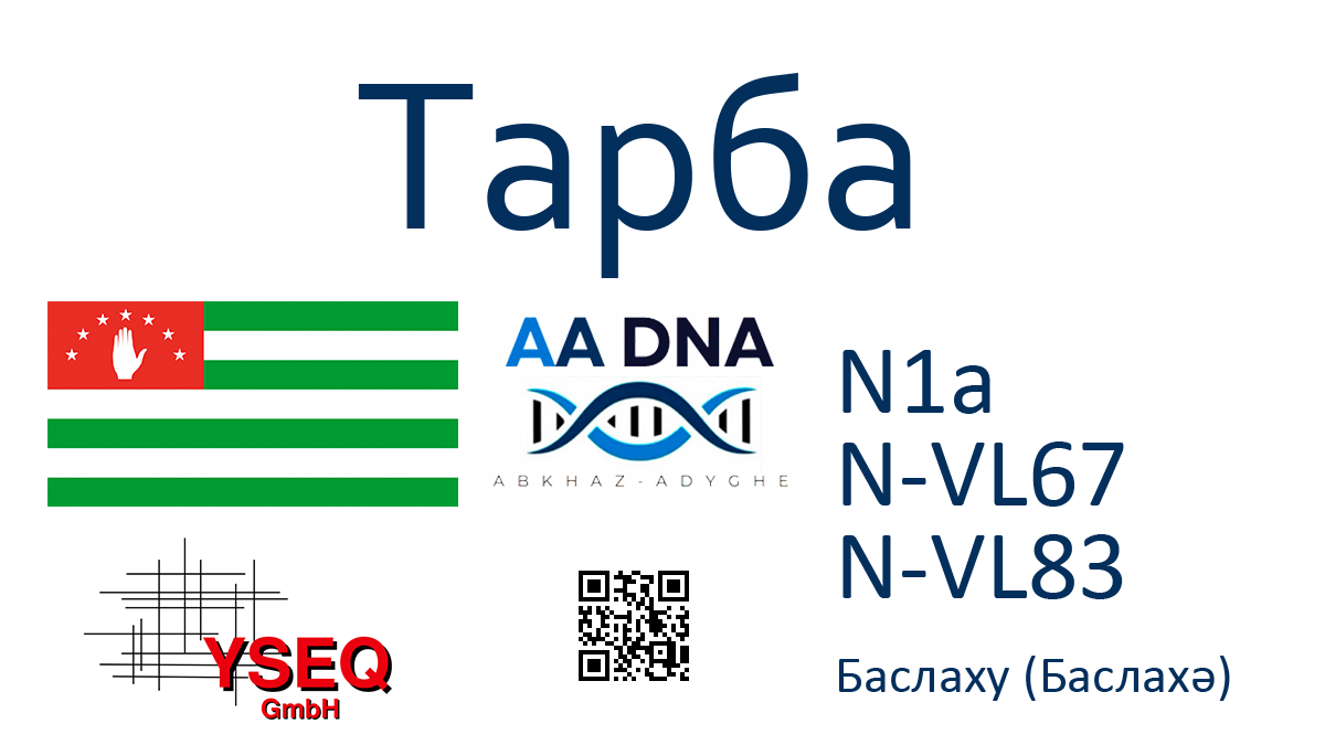 Тарба