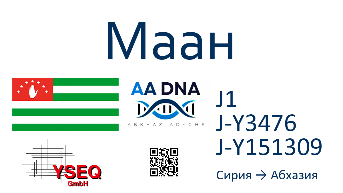 Маан