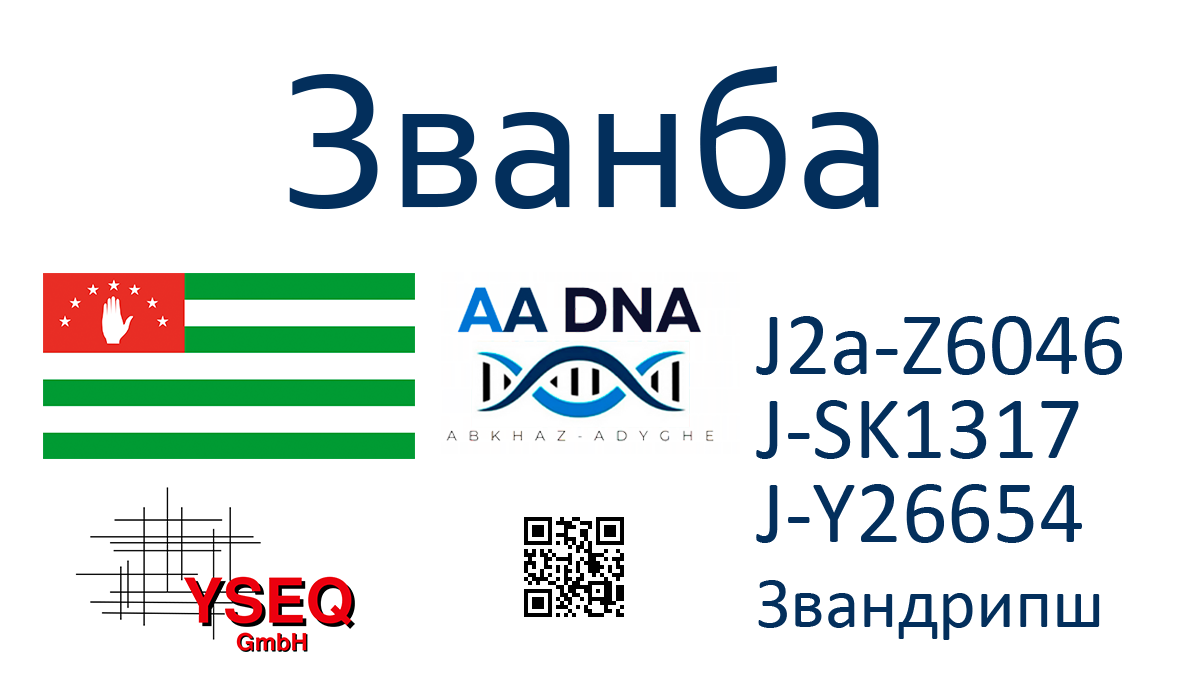 Званба