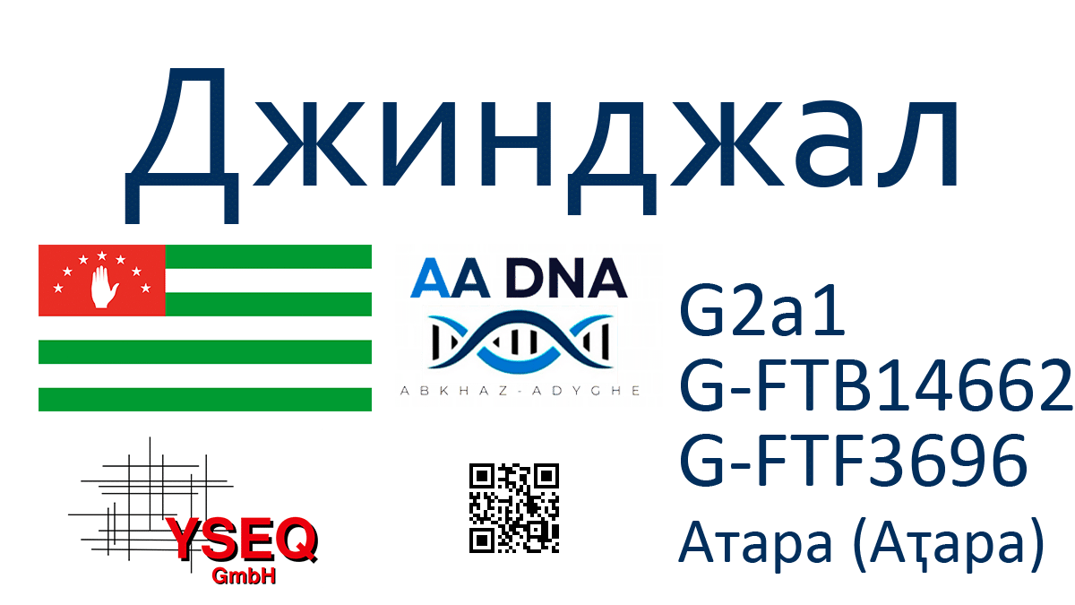 Джинджал