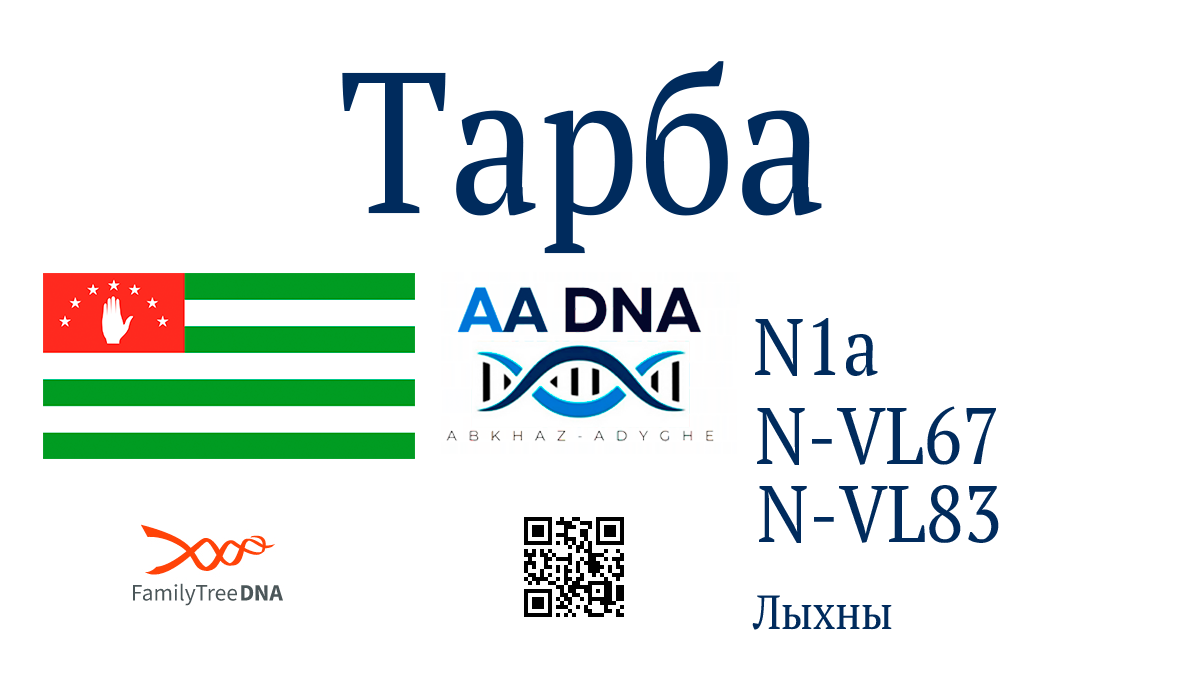 Тарба