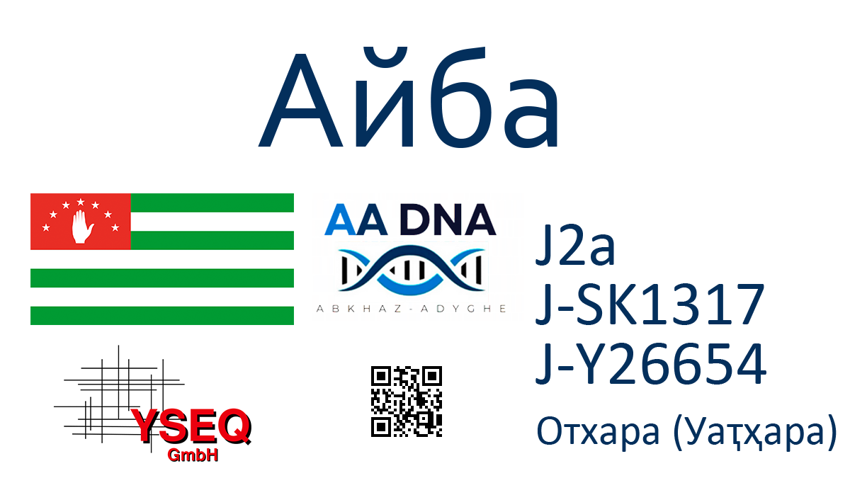 Айба