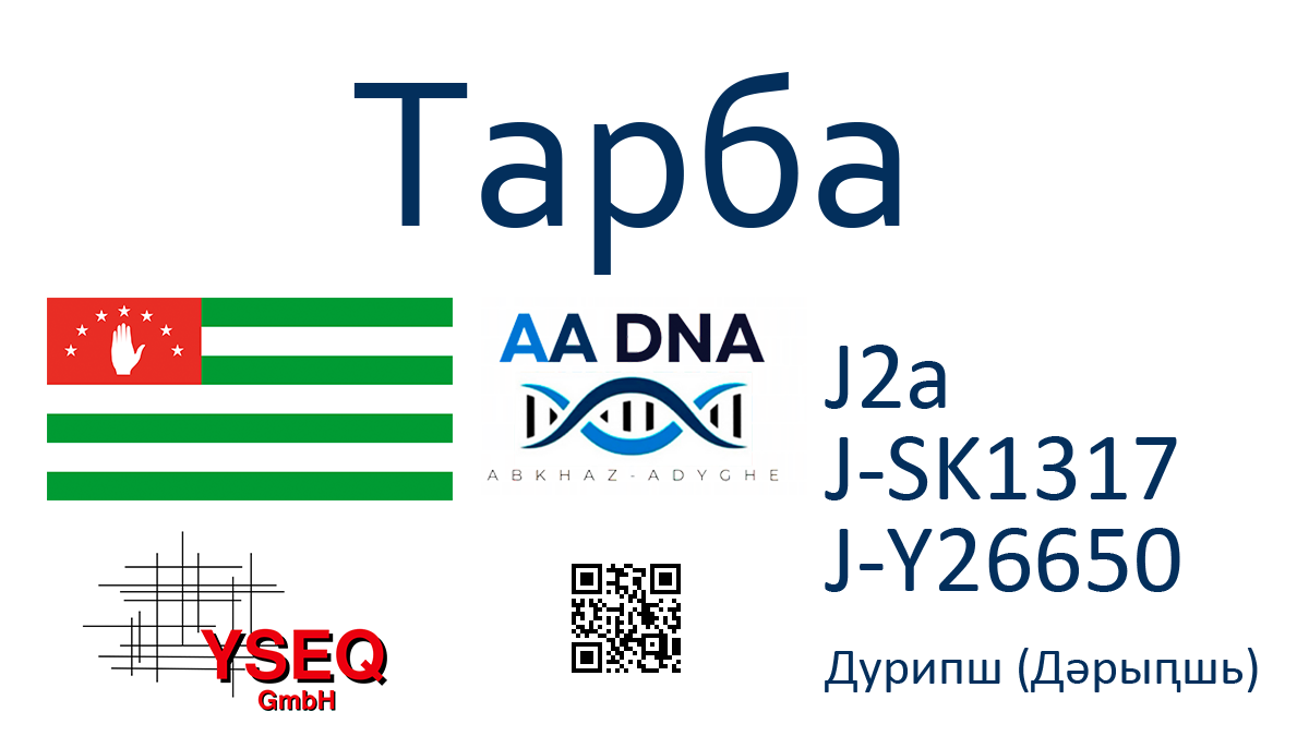 Тарба