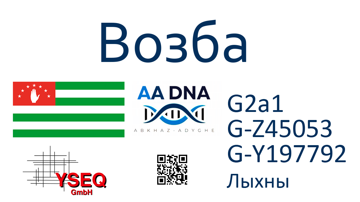 Возба