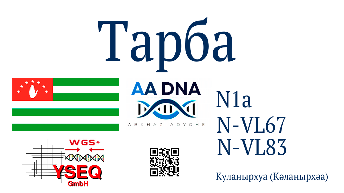 Тарба
