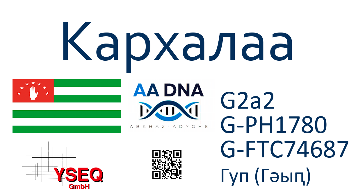 Кархалаа