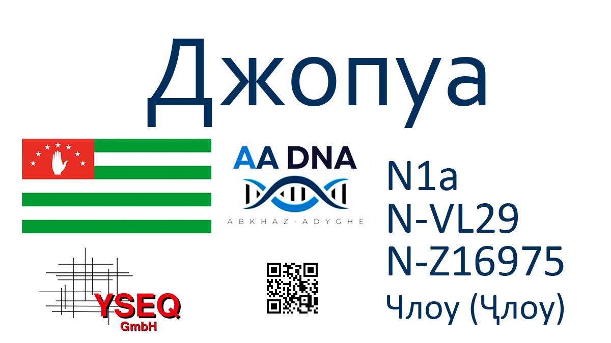 Джопуа