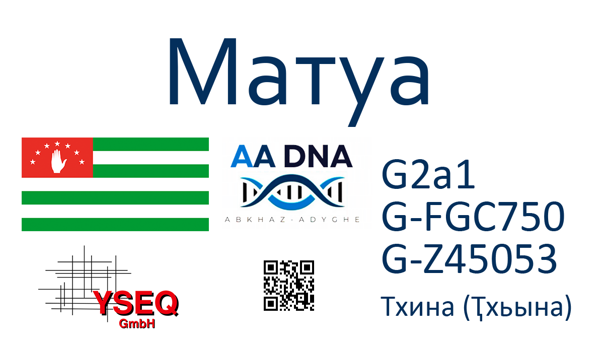 Матуа