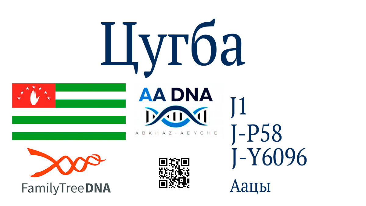 Цугба
