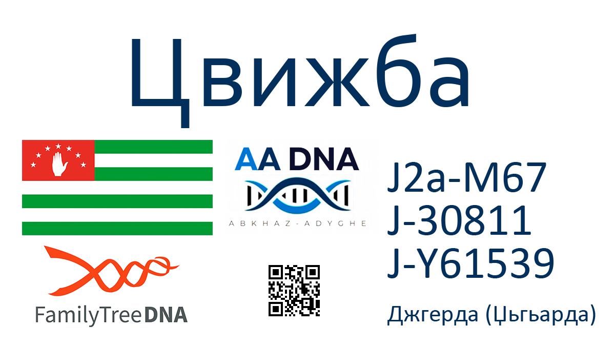 Цвижба