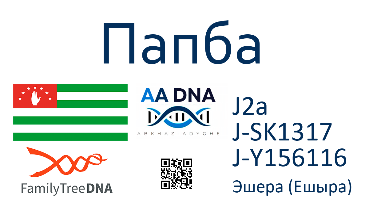 Папба
