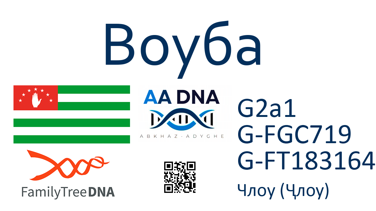Воуба