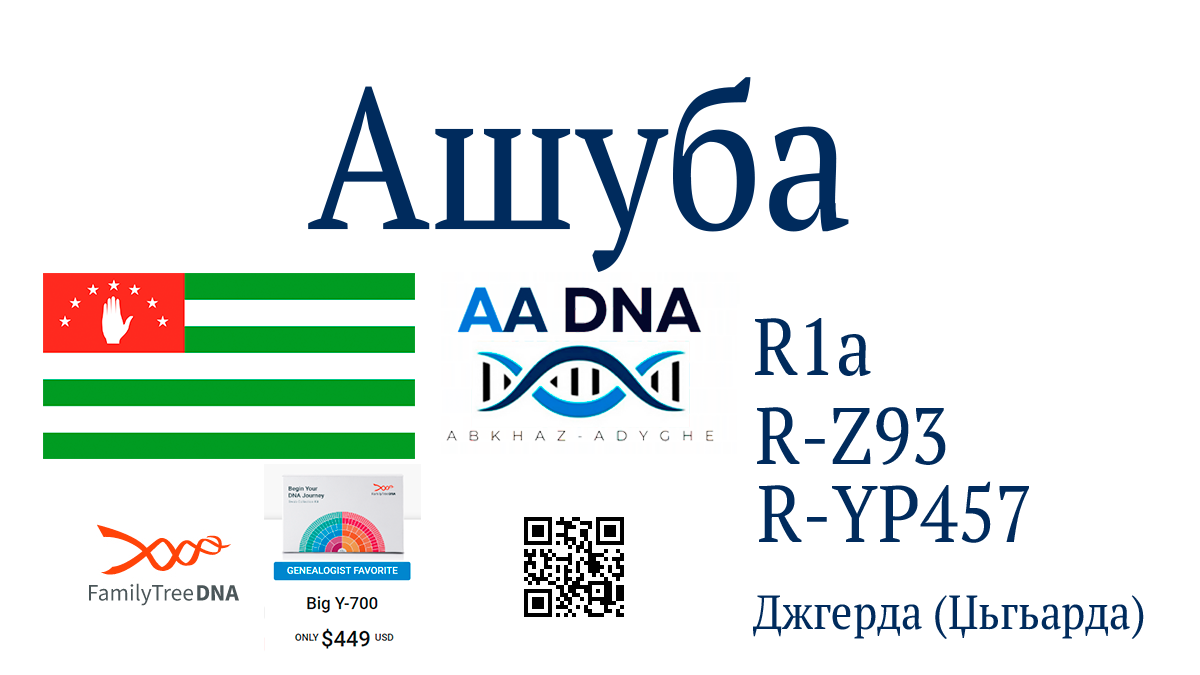 Ашуба