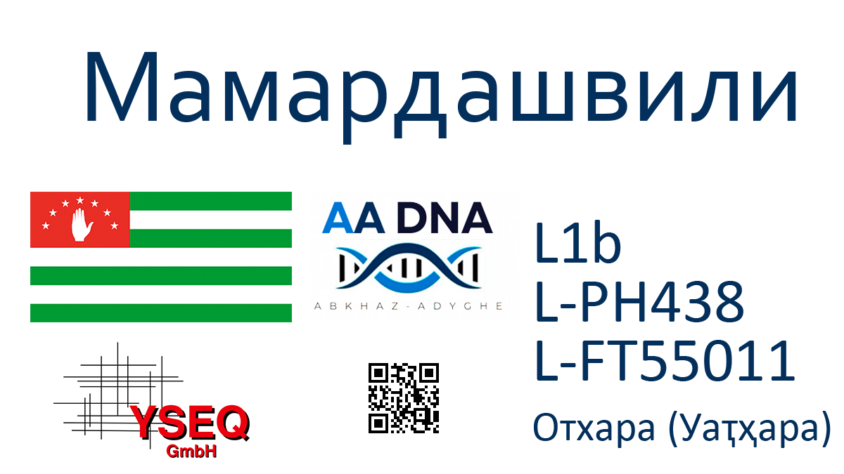 Мамардашвили
