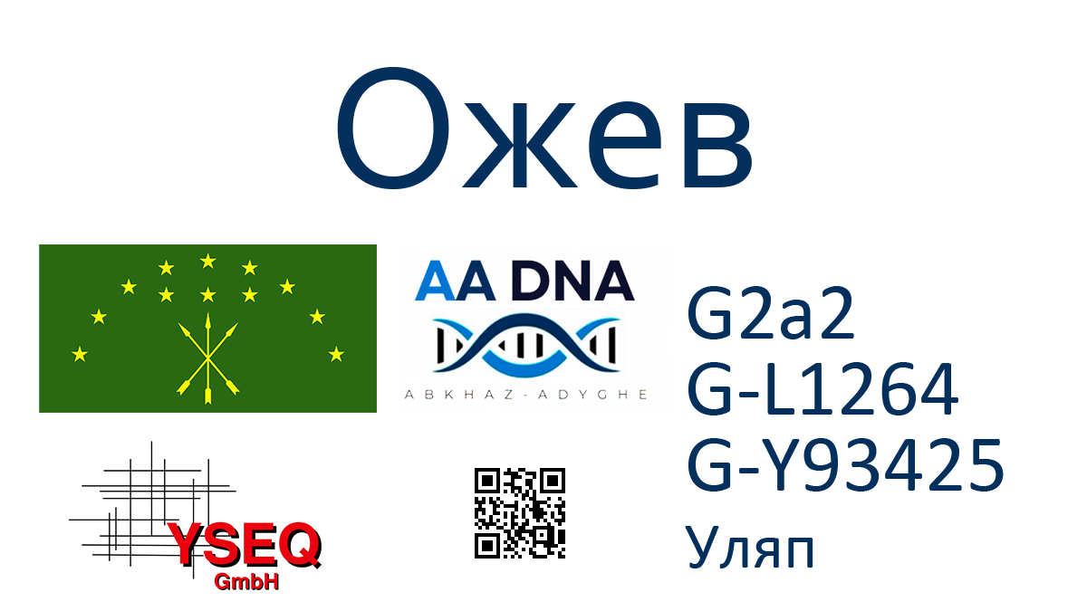 Ожев