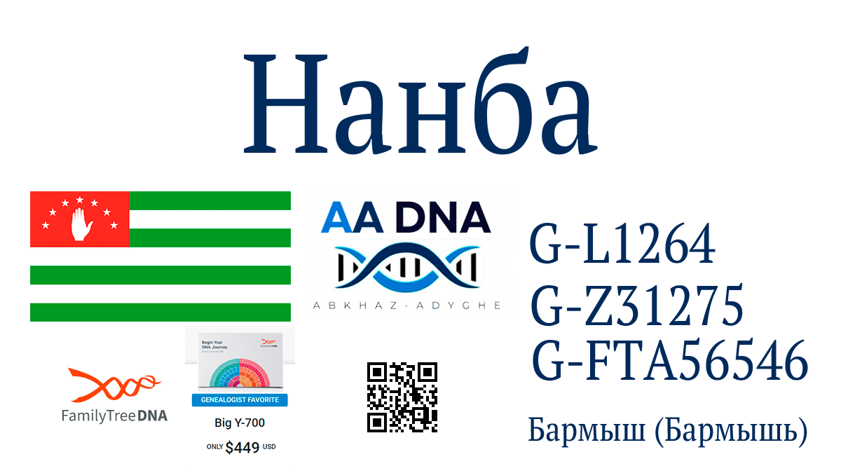 Нанба