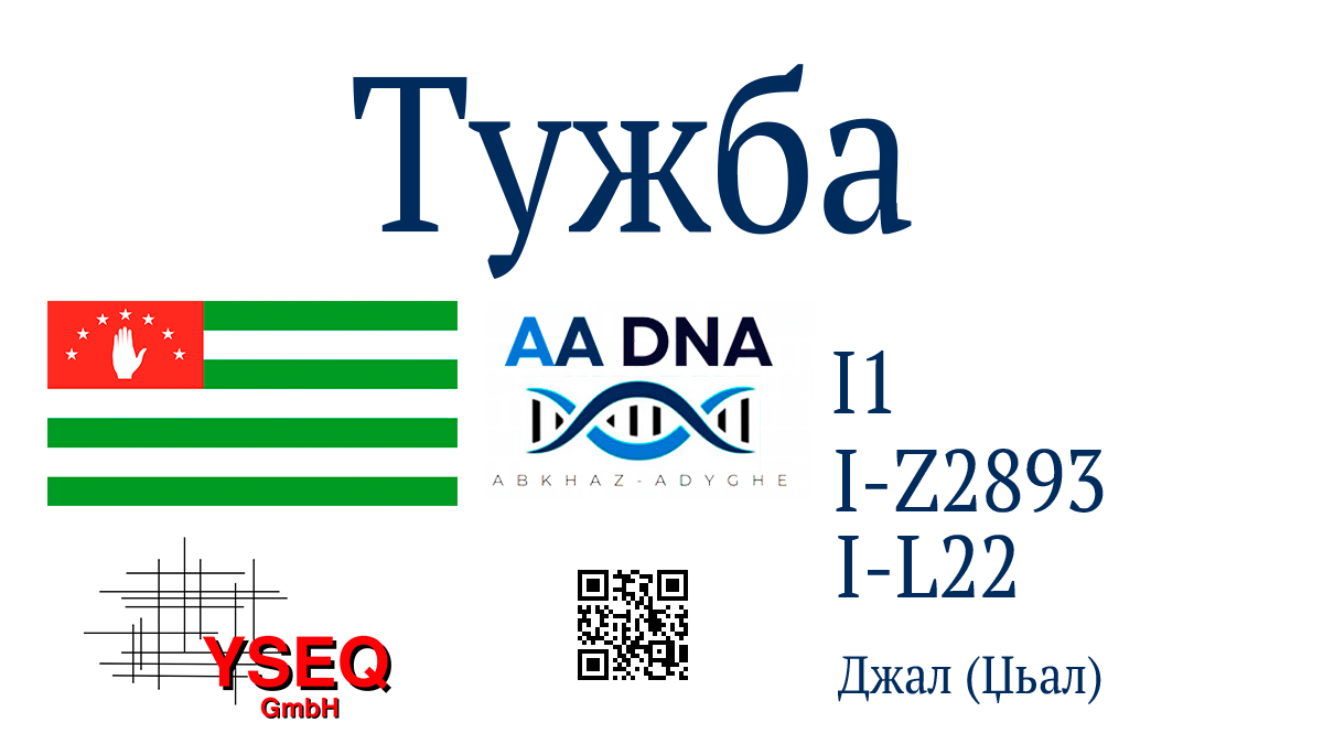 Тужба